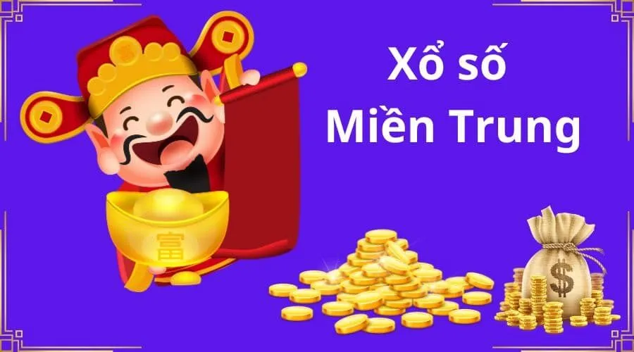 Bảo mật dữ liệu đặt cược XSMT