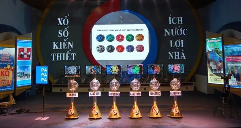 Cơ cấu giải thưởng XSMB